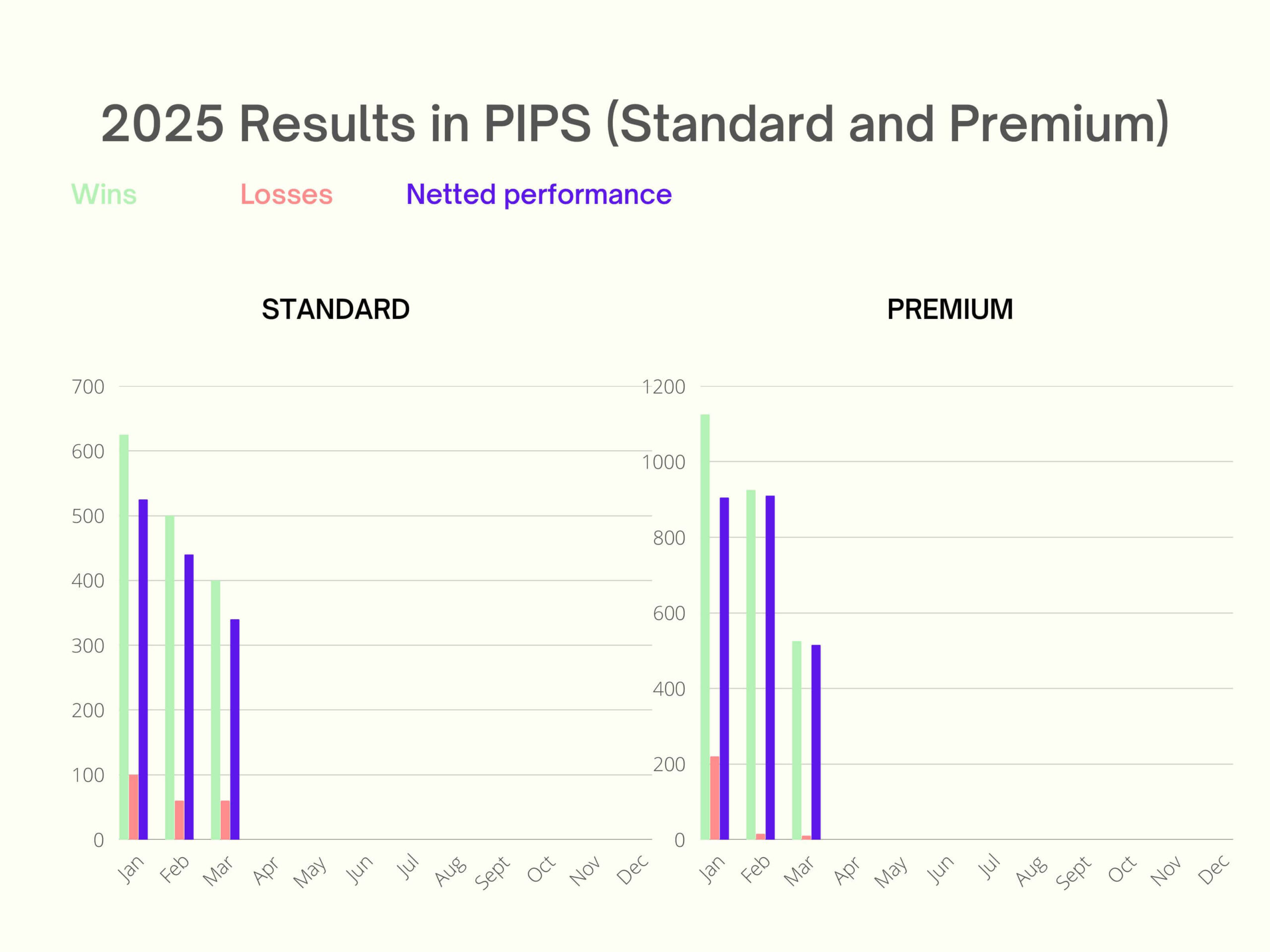 trade-summary-2025