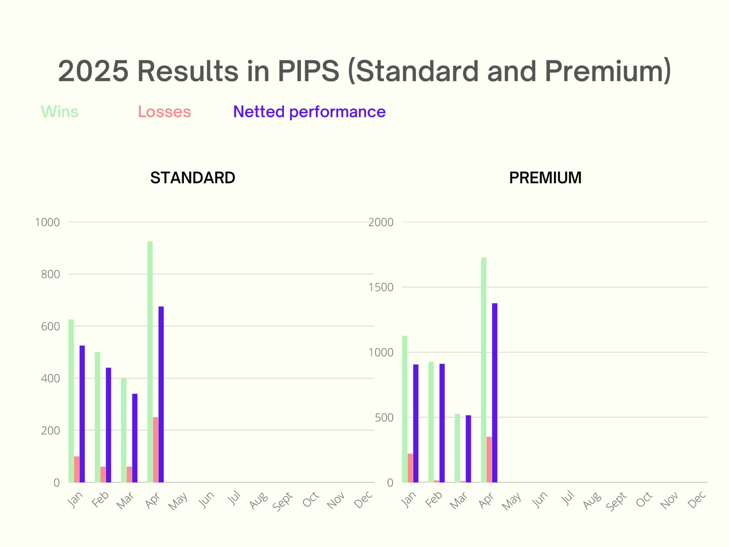 trade-summary-2025